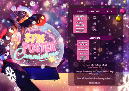 SFM Commissions Price Sheet