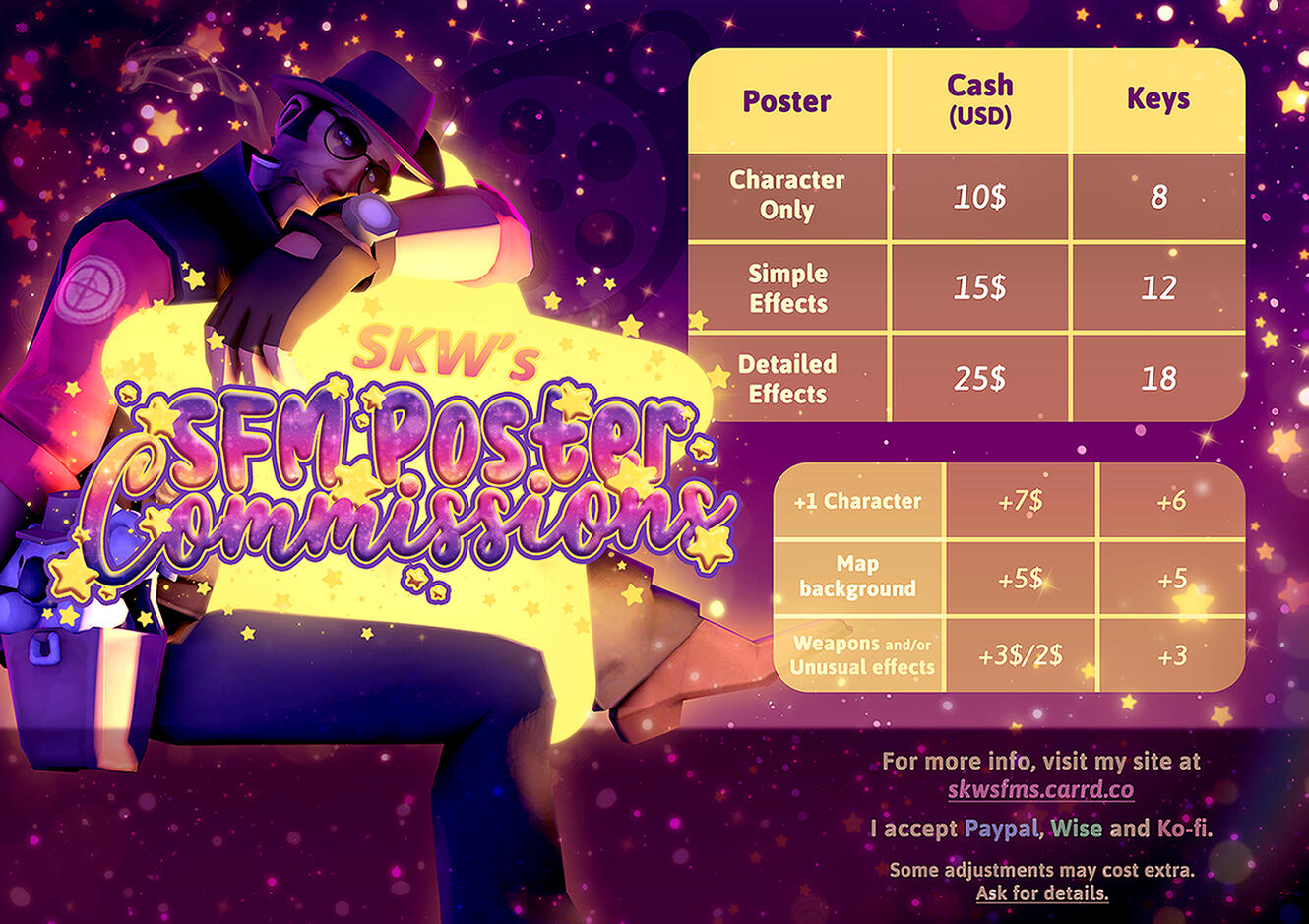 SFM Commissions Spring 2025 Price sheet